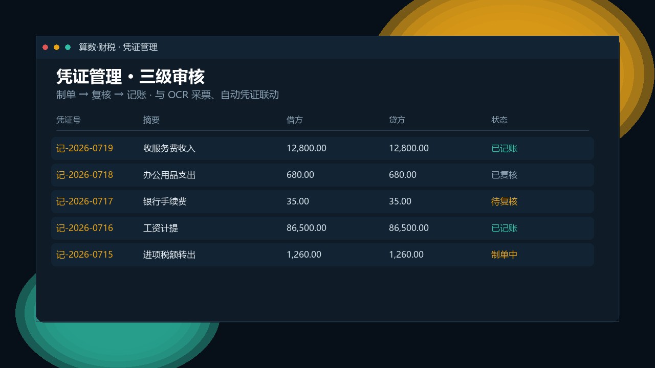 凭证管理