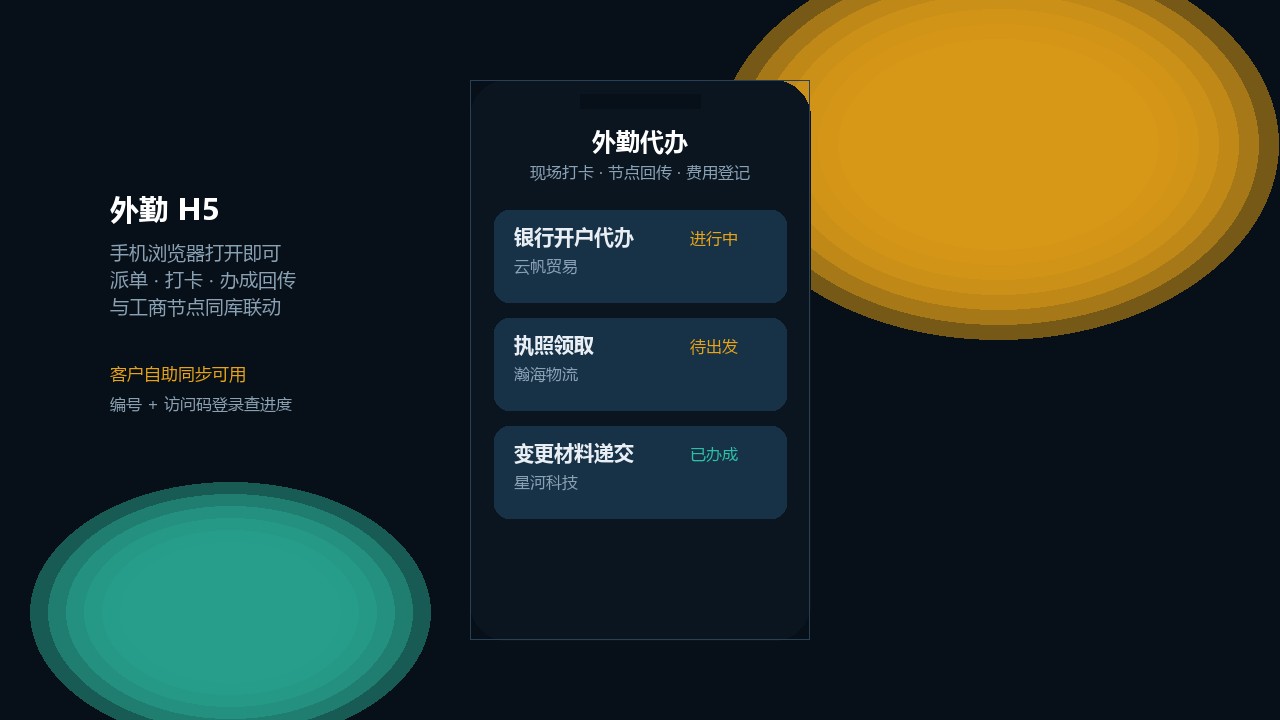 外勤 H5