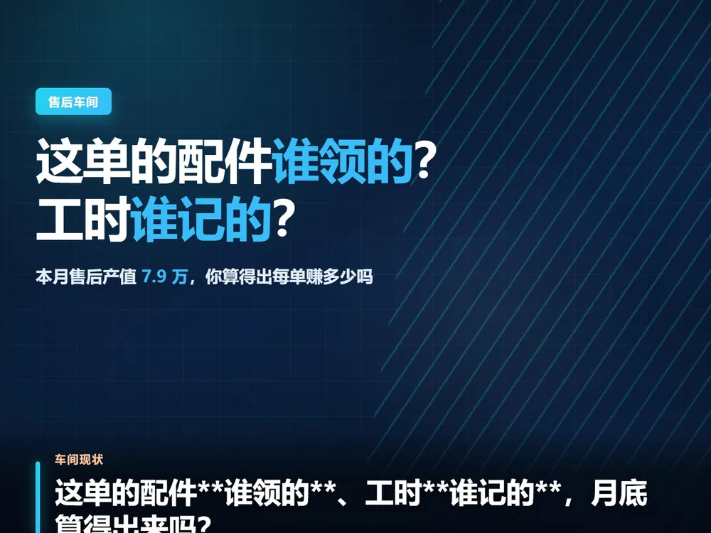 逆向与售后：退车、退定、贷款被拒、同行退回都能把车、钱、账一起退回去；每个场景带处理清单。