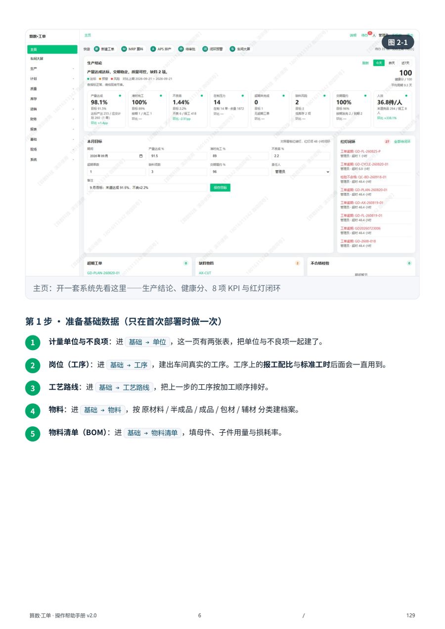 帮助手册内页：30 分钟跑通一条工单