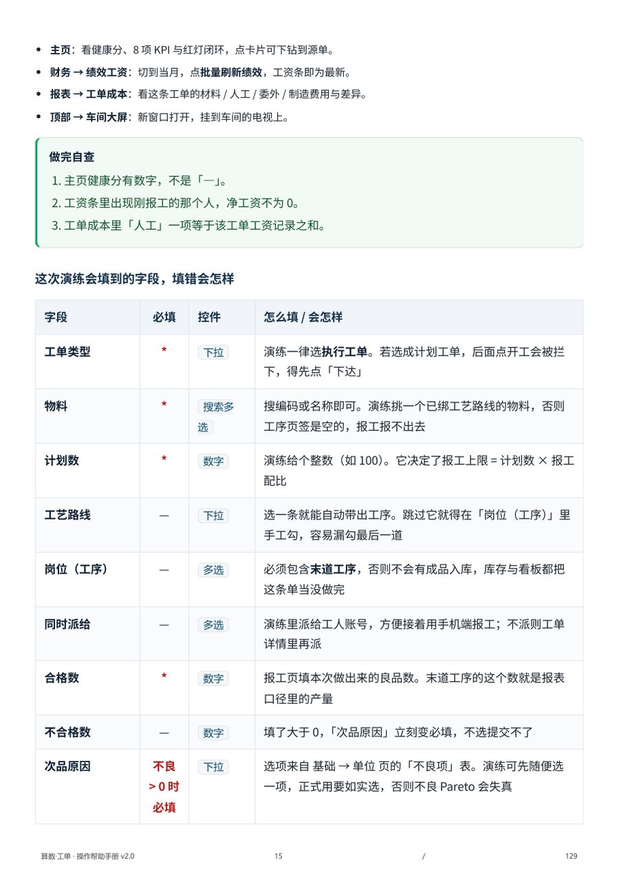帮助手册内页：模块操作与字段说明