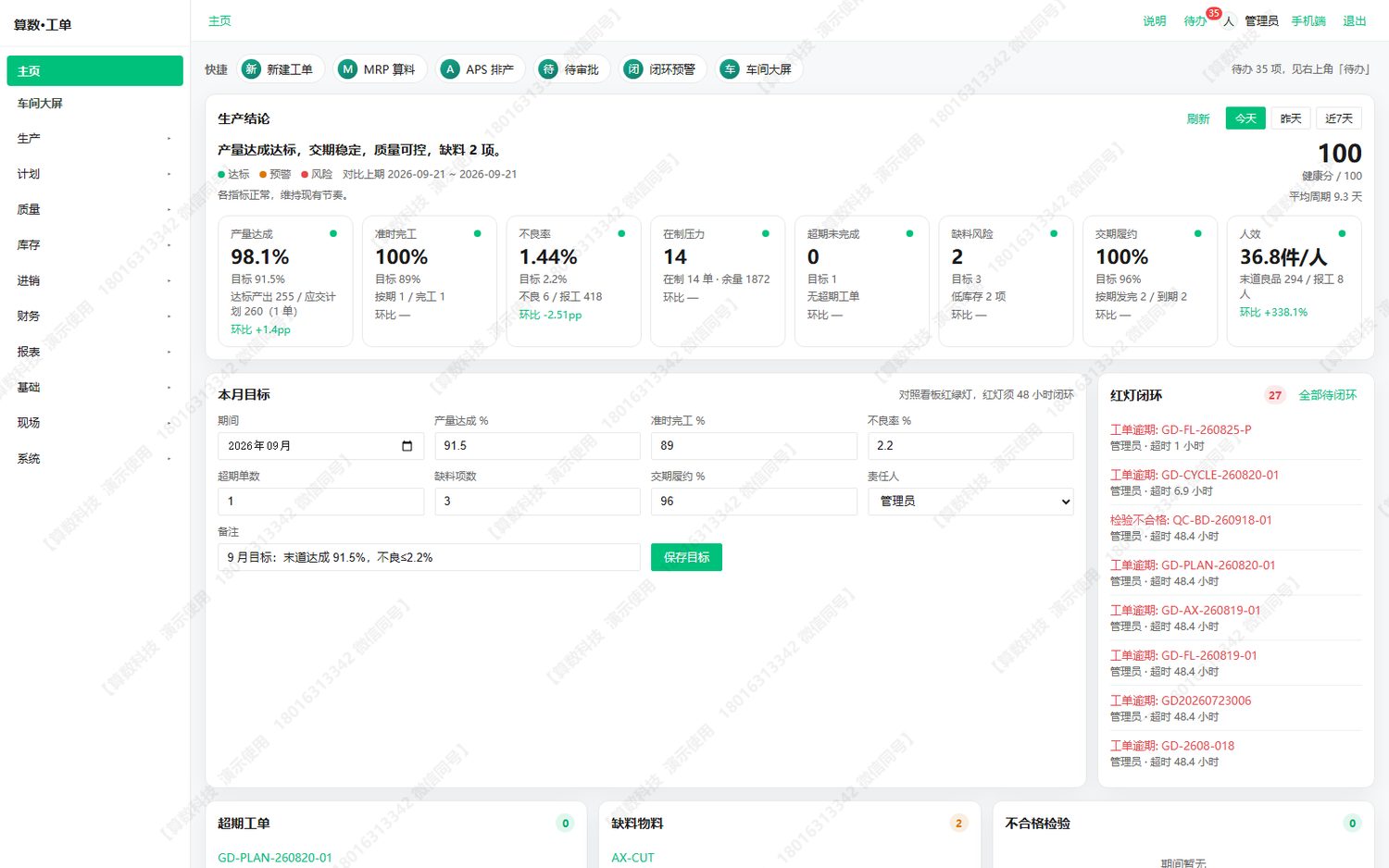 主页：开一套系统先看这里——生产结论、健康分、8 项 KPI 与红灯闭环