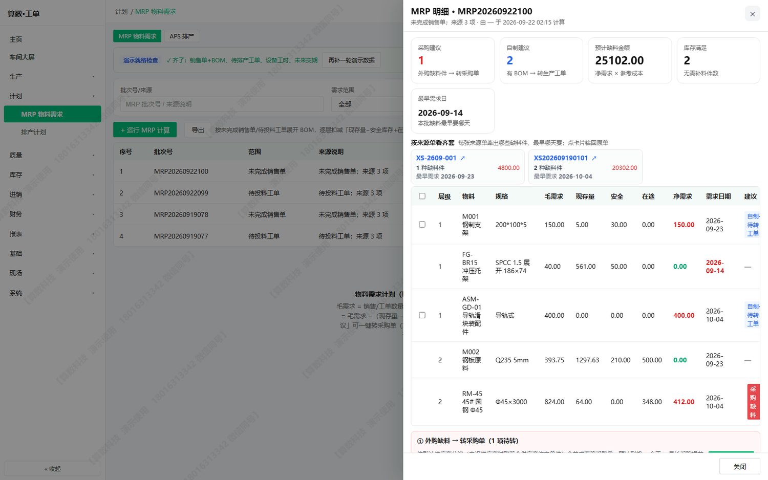 MRP 明细：毛需求 → 扣减可用 → 净需求 → 建议，一行一行能对上