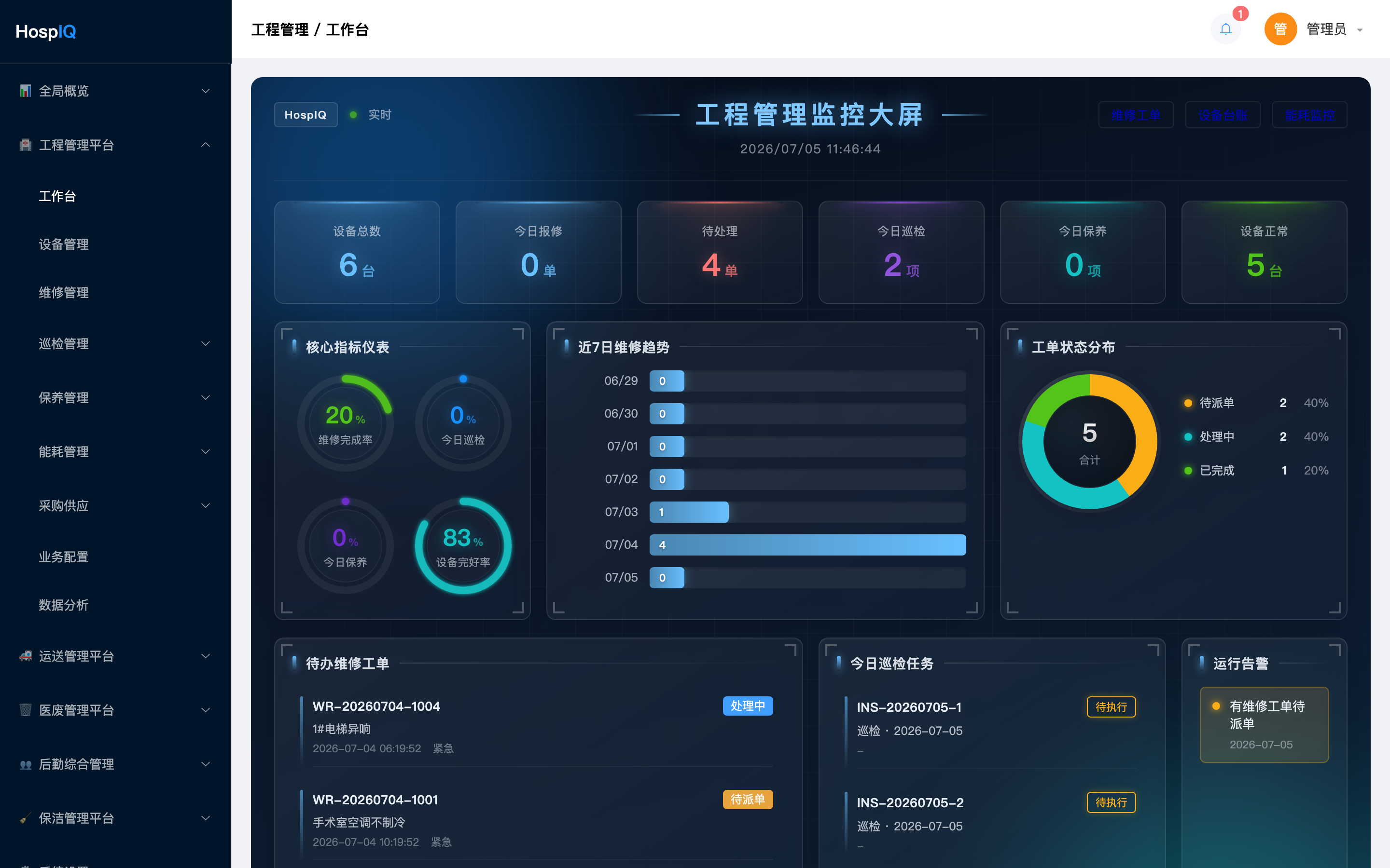 工程工作台