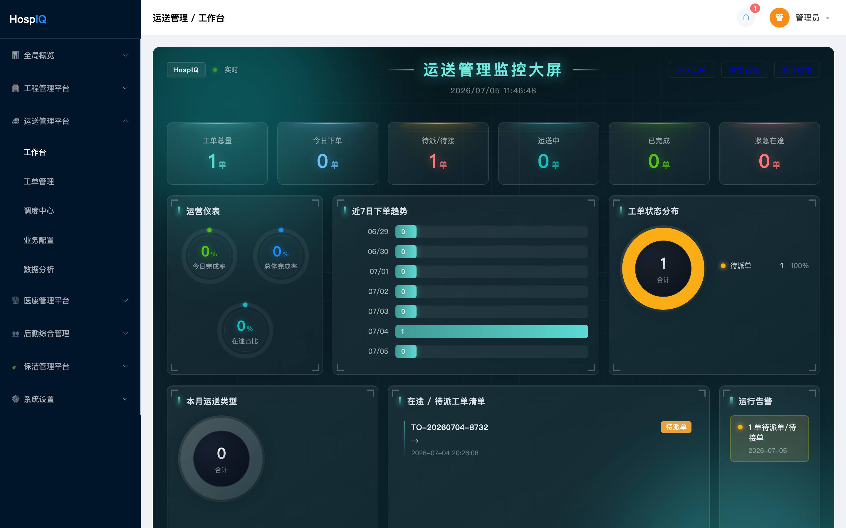 运送工作台