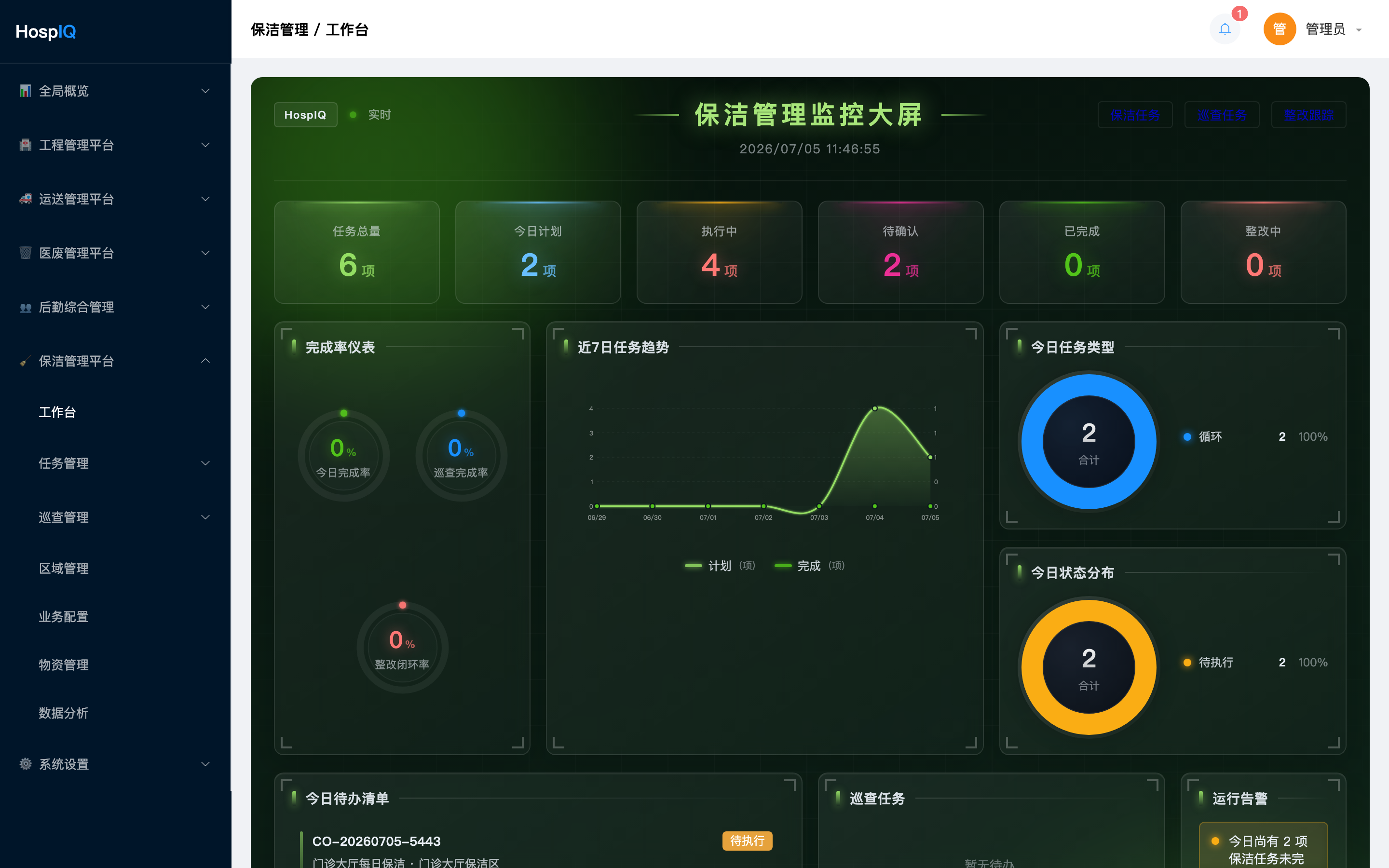 保洁工作台