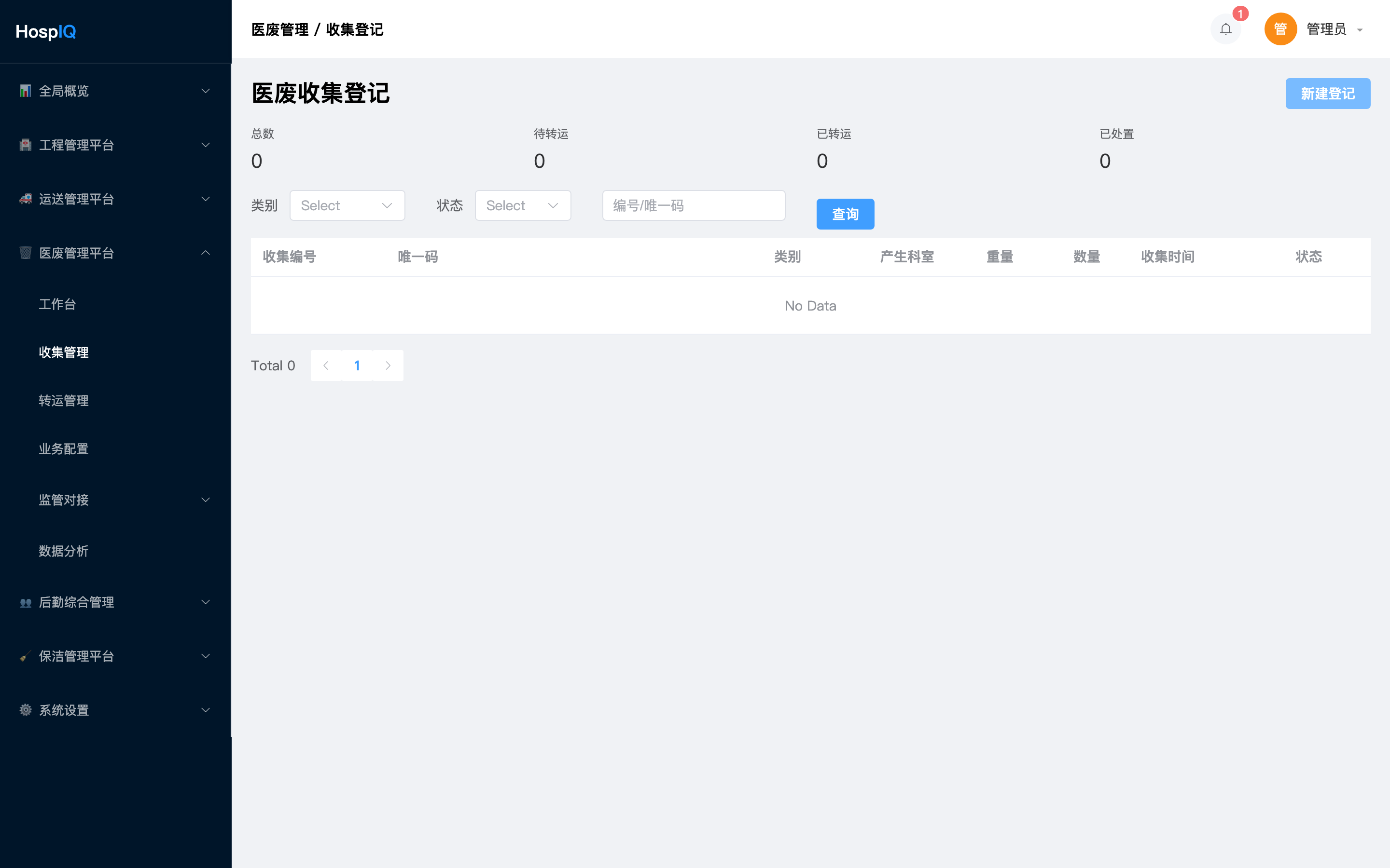 医废收集列表