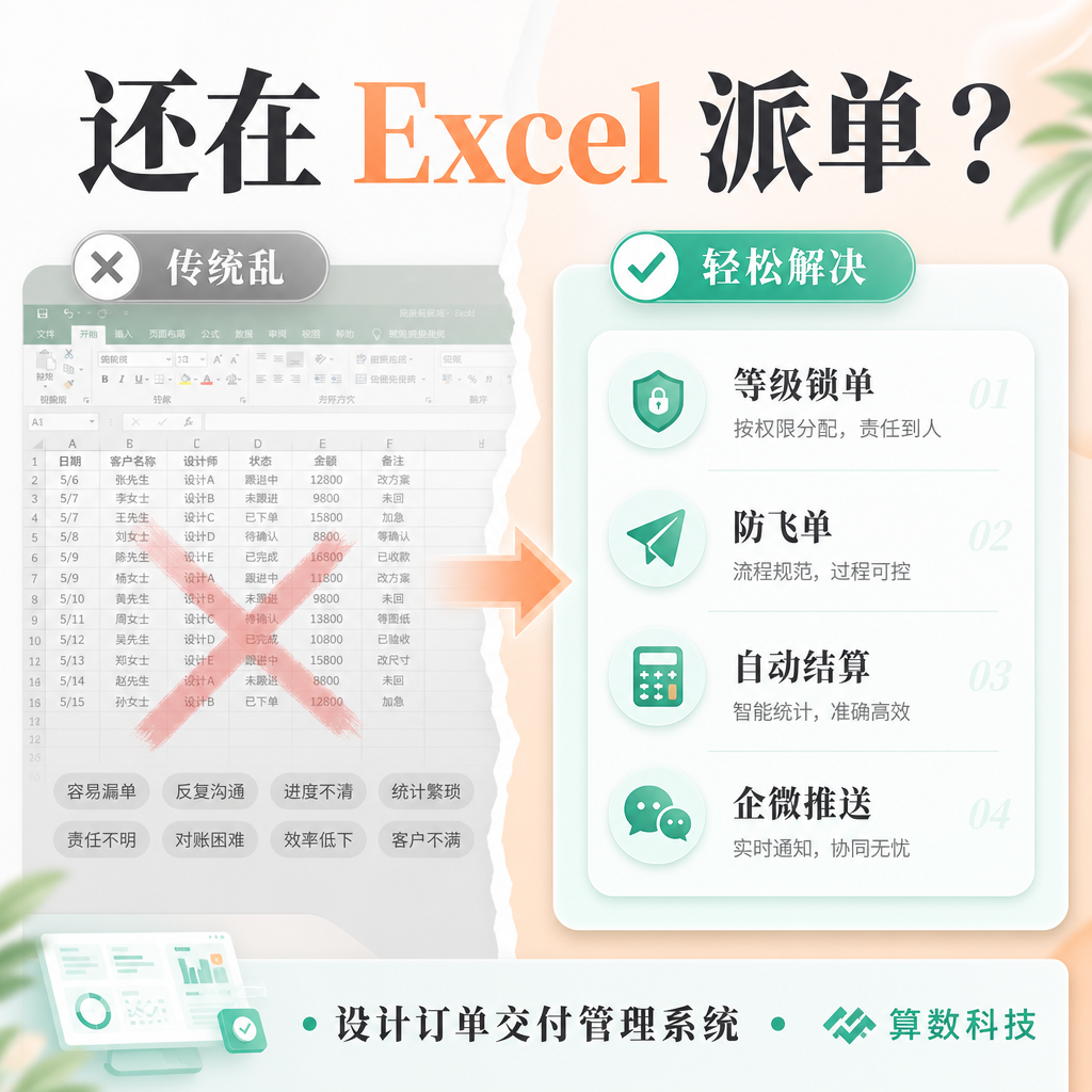 新媒体代运营