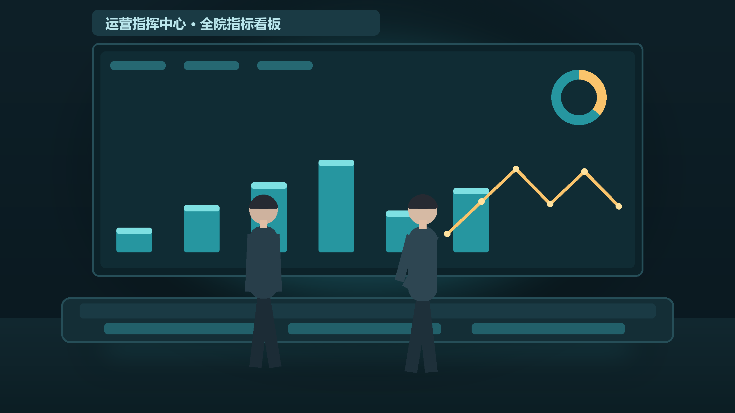 运营驾驶舱场景示意图