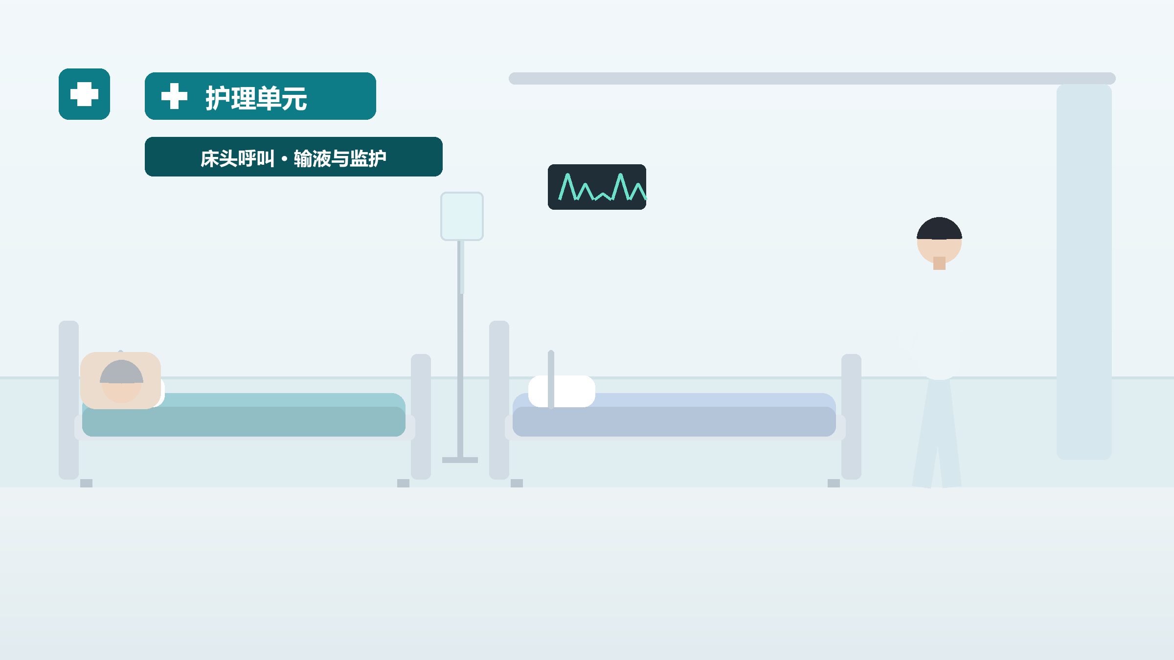 护理病区场景示意图